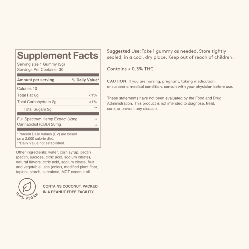 gummies ingredients capol